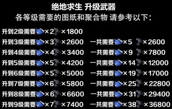 排列三杀号技巧，精准选号的秘密武器