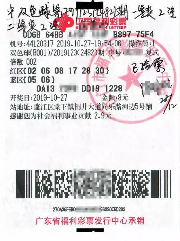 2019年6月8日，一张双色球中奖彩票的奇迹之旅