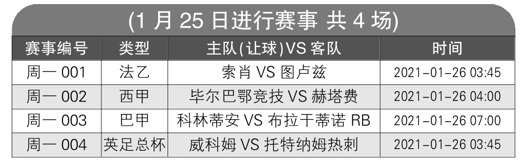 足彩竞猜新体验，深度解析对阵表的奥秘