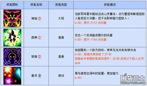 柯玉琳3D选号技巧，揭秘中奖背后的智慧