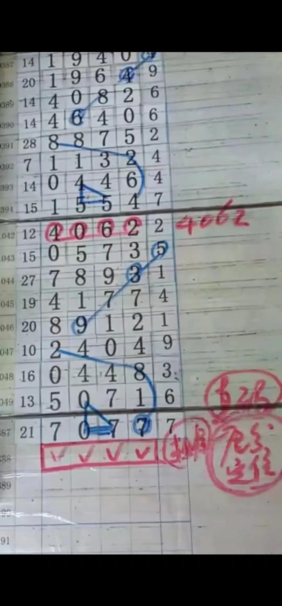 十一选五走势图