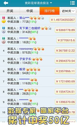 彩客网双色球专家预测，揭秘数字背后的智慧与策略