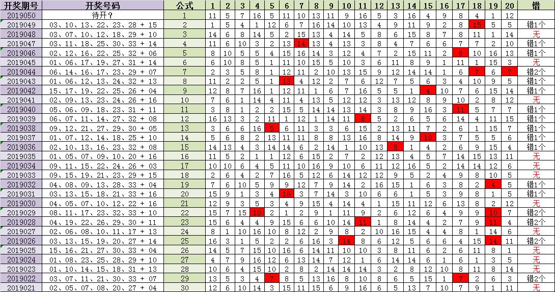 2018年双色球第49期开奖结果揭晓，幸运数字的碰撞与期待