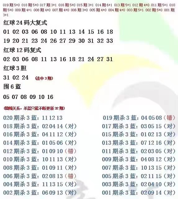福彩双色球机选五注，幸运的随机与生活的期待