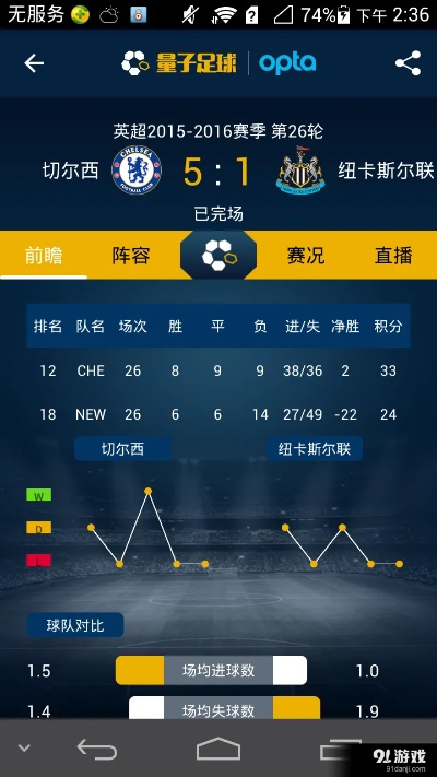 足球即时比分指数，揭秘背后的数据与策略