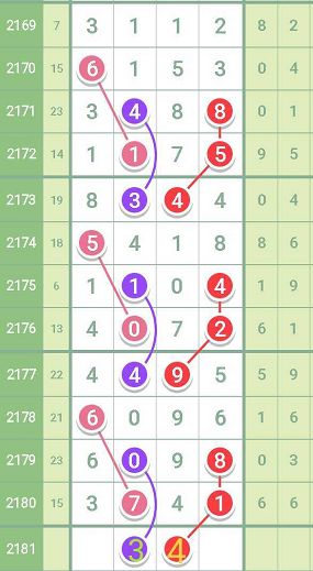 今日30选5开奖号码揭晓，幸运数字的碰撞与期待