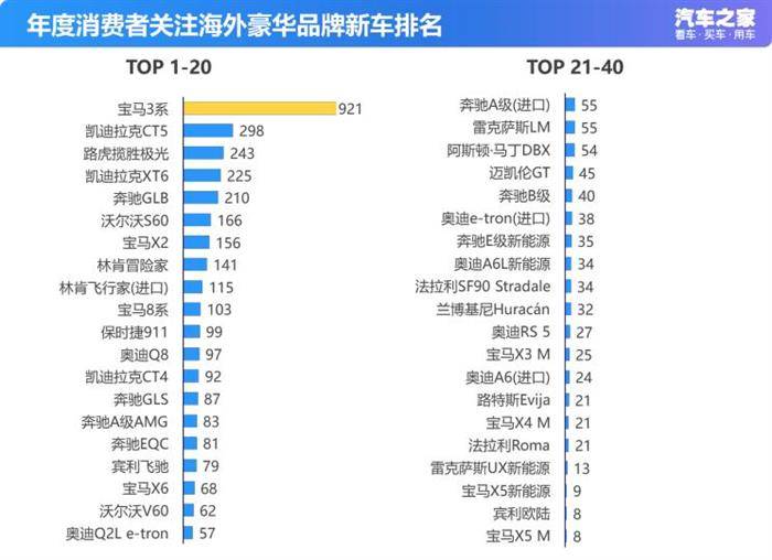 七星彩历史开奖结果深度解析，最近500期的数据洞察