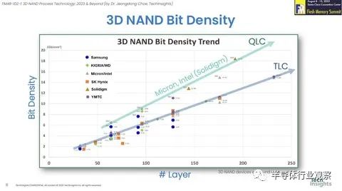 福彩3D基十口走势图，理性分析，智慧投注的指南