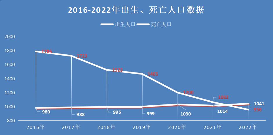 重庆十分快乐开奖走势图，探寻数字背后的幸运密码