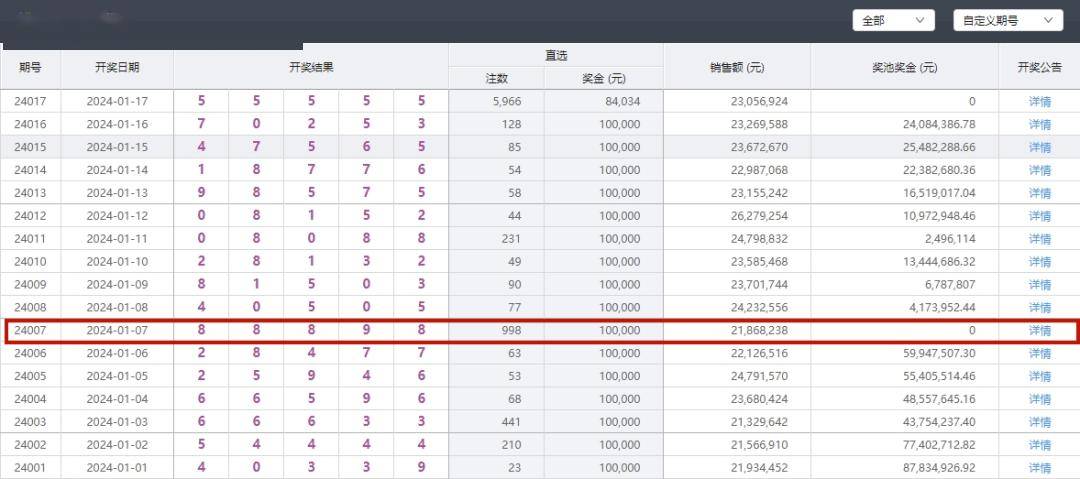 苹果笔记本 第172页