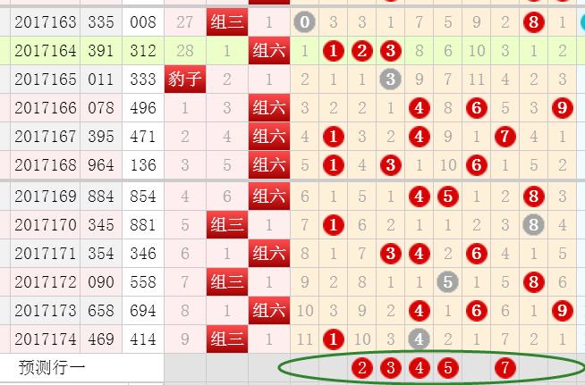 组三复式出对子——解锁彩票中奖的智慧之门？