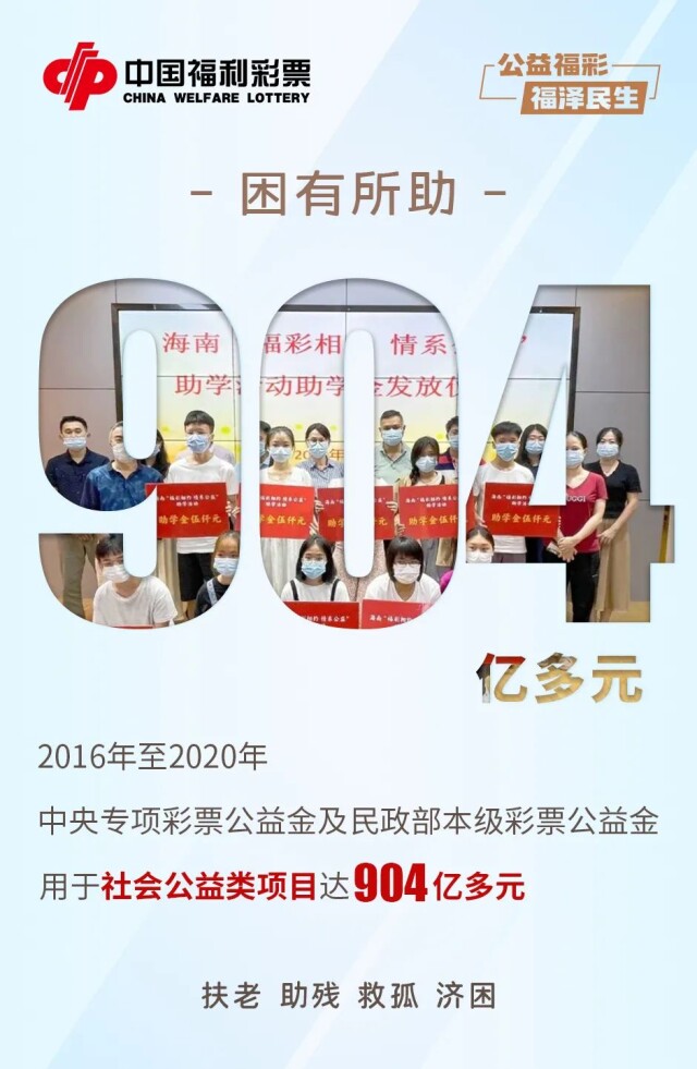 福彩开奖结果今日揭晓，公益与希望的新篇章