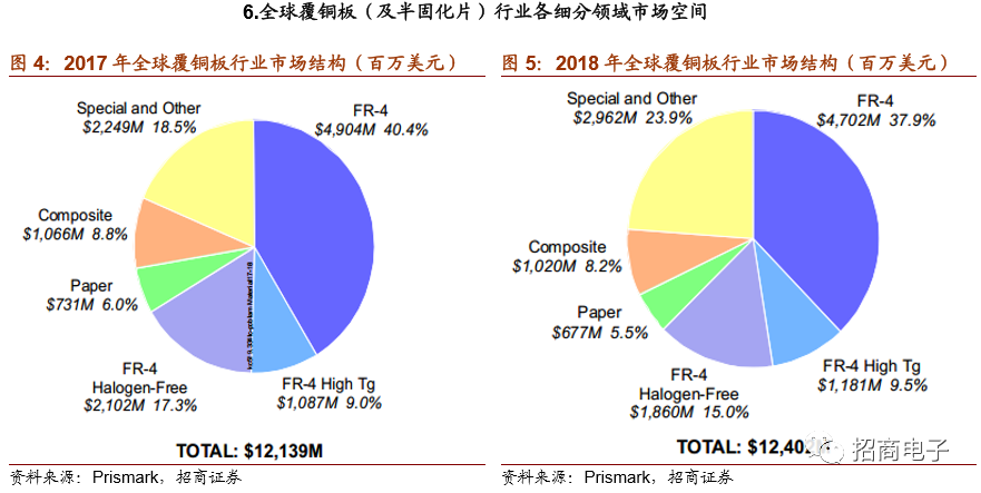 七位数体彩号码发布图，揭秘背后的科学原理与购买策略