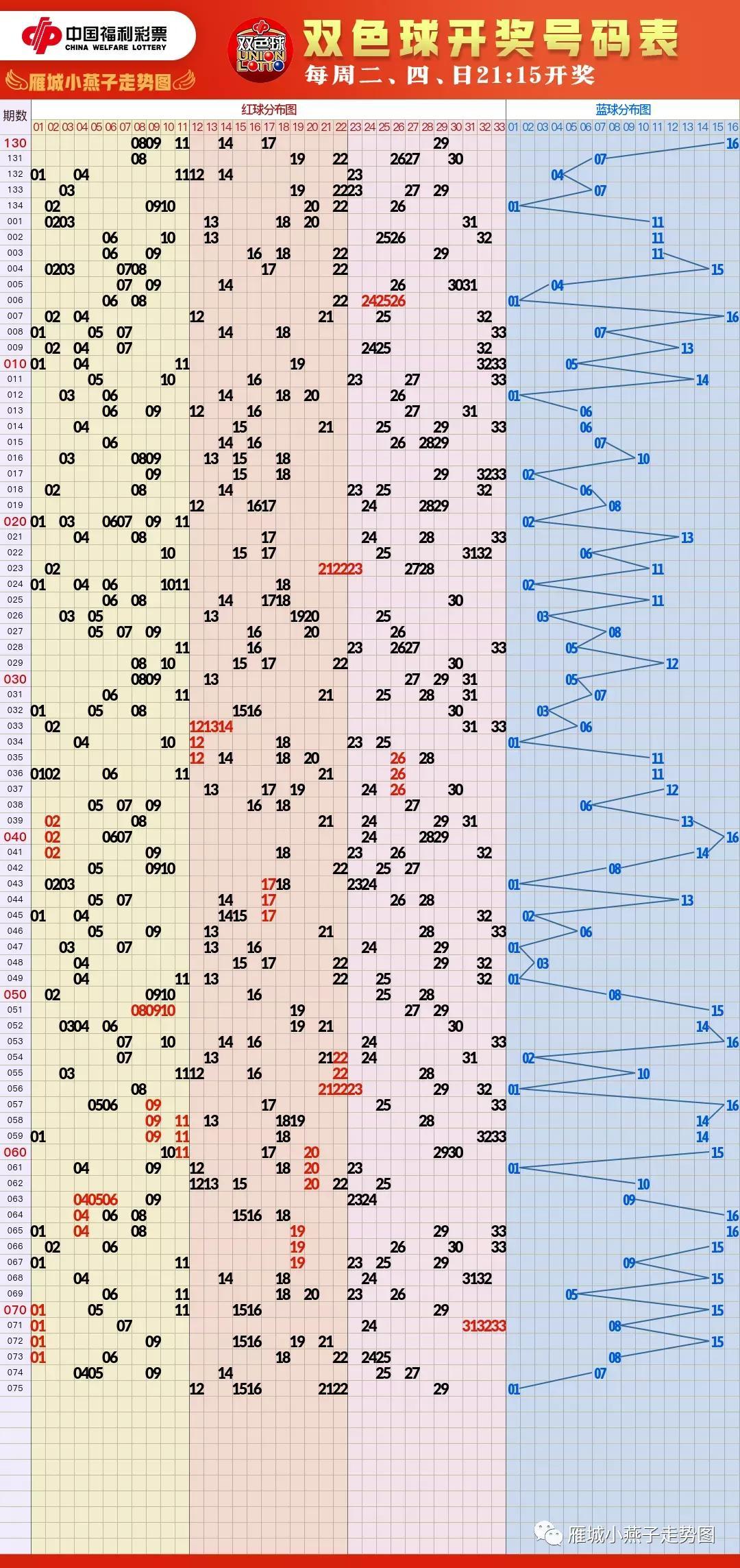 快乐8，解锁数字彩票的趣味与趋势——开奖结果走势图表深度解析