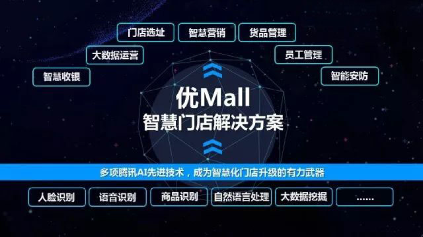 智能选号器，AI技术重塑号码选择新体验