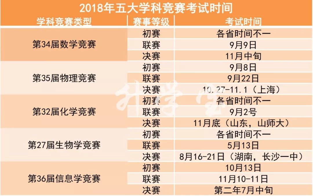 探索双色球奥秘，揭秘专家精选号码的背后逻辑