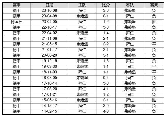 足彩第24031期，揭秘足球彩票的魅力与策略