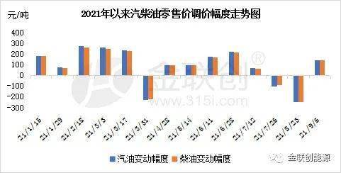 今晚3D两码预测，理性与智慧的碰撞