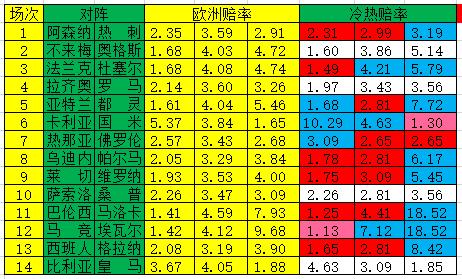 足球彩票