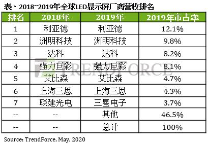 电脑售后 第175页