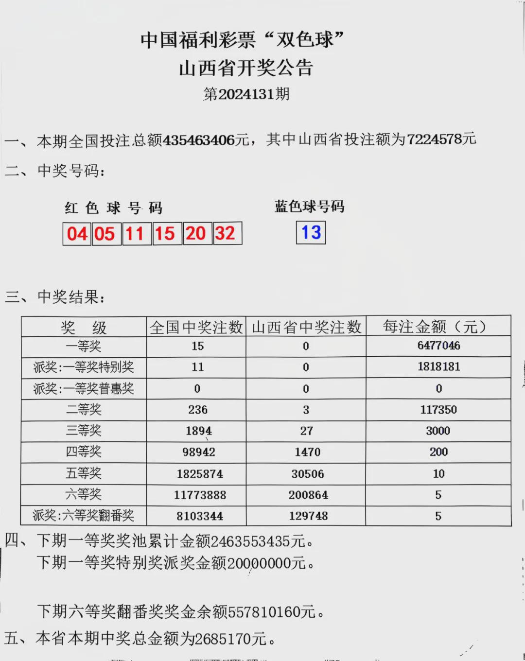 揭秘双色球开奖日期与结果，探索彩票背后的奥秘