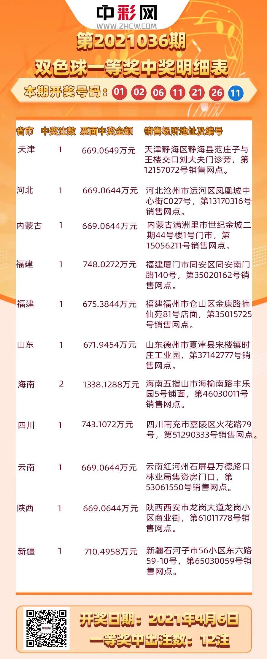 福建彩民