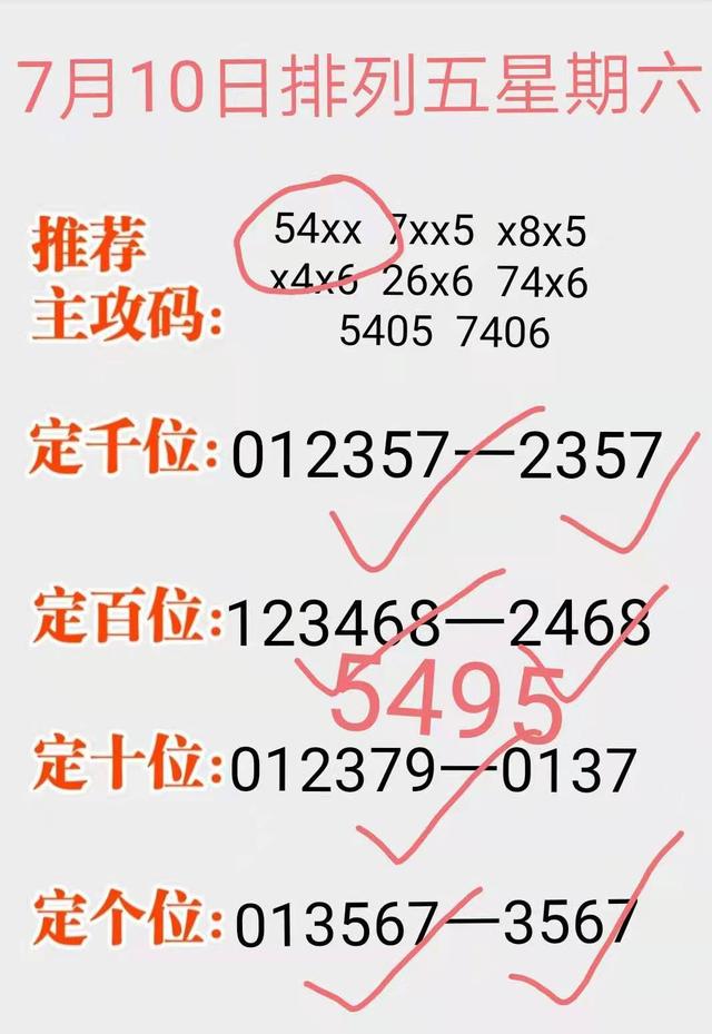 排列五今日开奖号码，揭秘最准确预测方法
