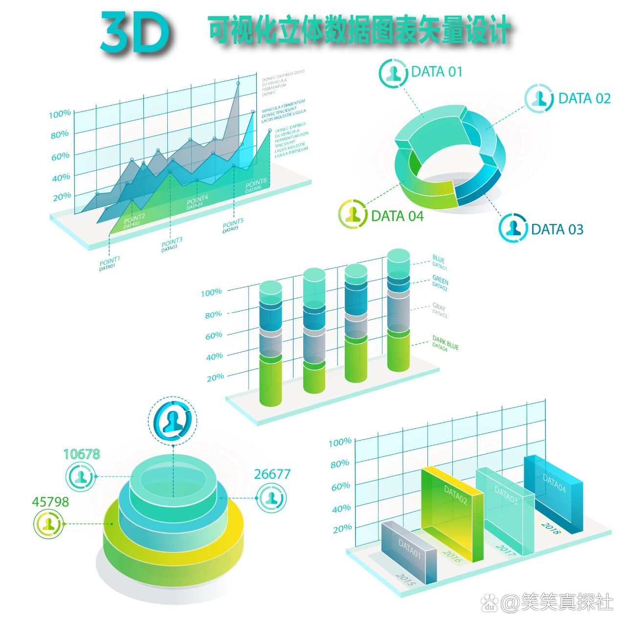 3D技巧图表，解锁数据可视化的新维度