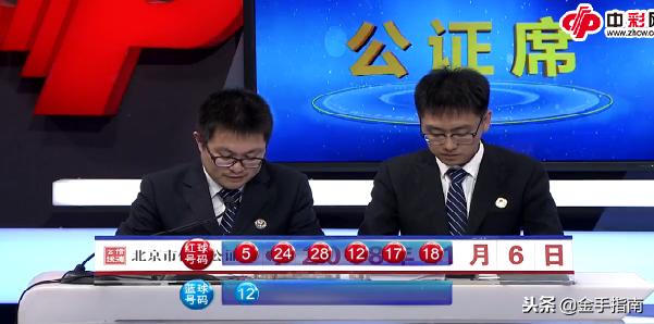 预测双色球104期，理性分析，谨慎投注