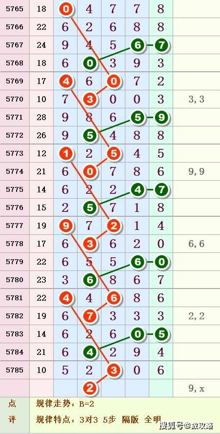 2018年第67期排列五开奖结果，幸运数字的璀璨瞬间