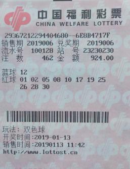 2019年双色球单式玩法，回顾与解析——以第8期（即一注定乾坤的时刻）为例