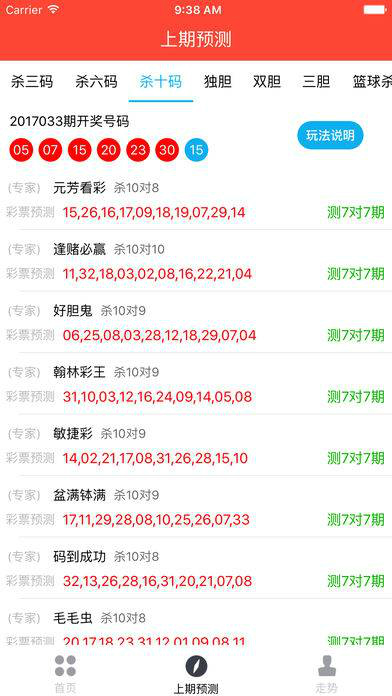 彩经网杀号定胆360，理性与智慧的结合，解锁彩票投注新境界