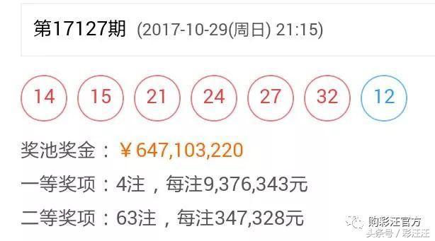 探索幸运的数字，第20193期双色球开奖号码揭秘