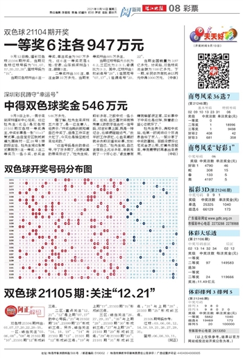 探索双色球129期历史同期开奖号码的奥秘