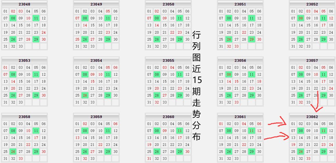 2019年双色球第35期开奖揭晓，幸运数字引领新春希望