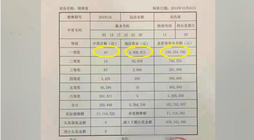 2023年回望，揭秘双色球第59期开奖结果与彩民心声