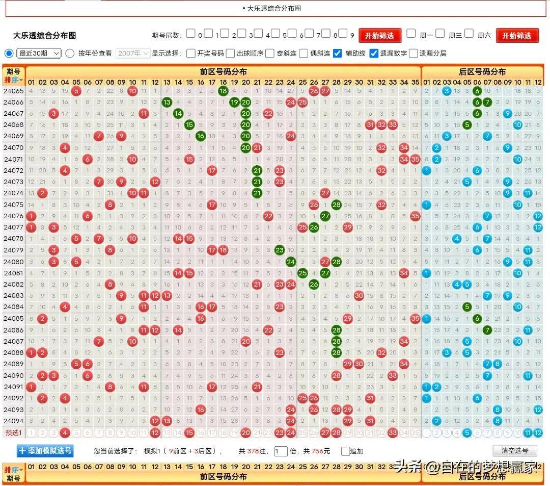 探索大乐透2047，数字背后的幸运与智慧