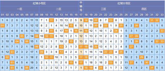 探索双色球123期试机号的奥秘，数字背后的秘密与玩家心理