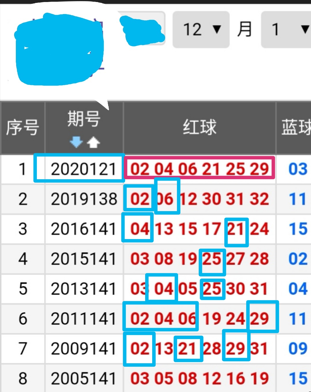 探秘双色球124期，揭晓开奖号码结果查询表之谜