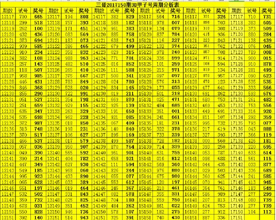 探索149期3D，数字背后的奥秘与趣味