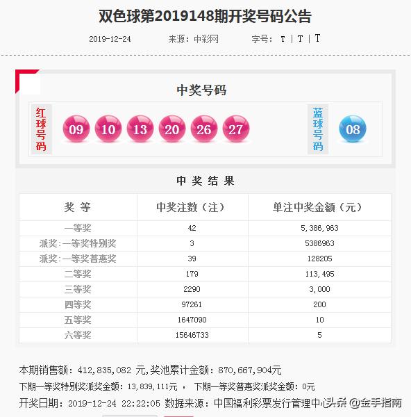 双色球开奖时间