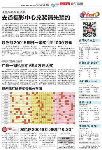 福彩3D今日图谜第5版，揭秘数字背后的幸运密码