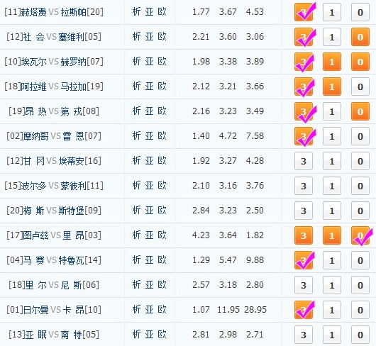 胜负彩任九足彩超前预测分析，数据与策略的双重考量