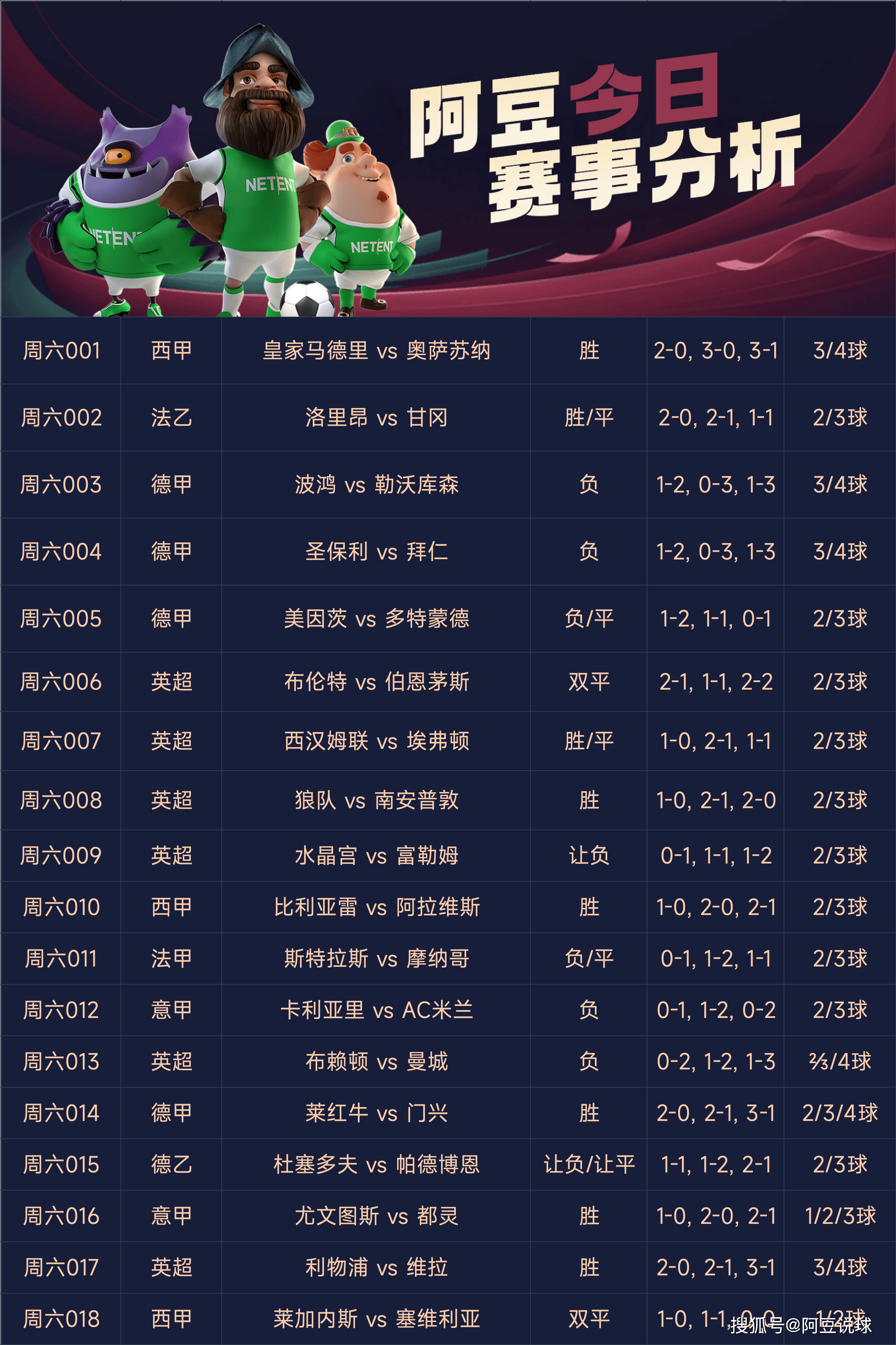 竞彩足球直播比分计算器，精准预测，尽享赛事激情