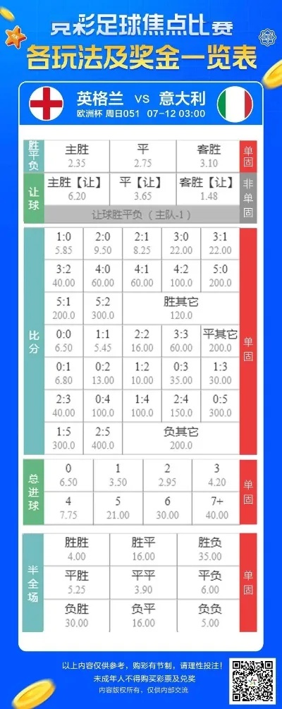 竞彩过关规则，解锁足球彩票的奥秘
