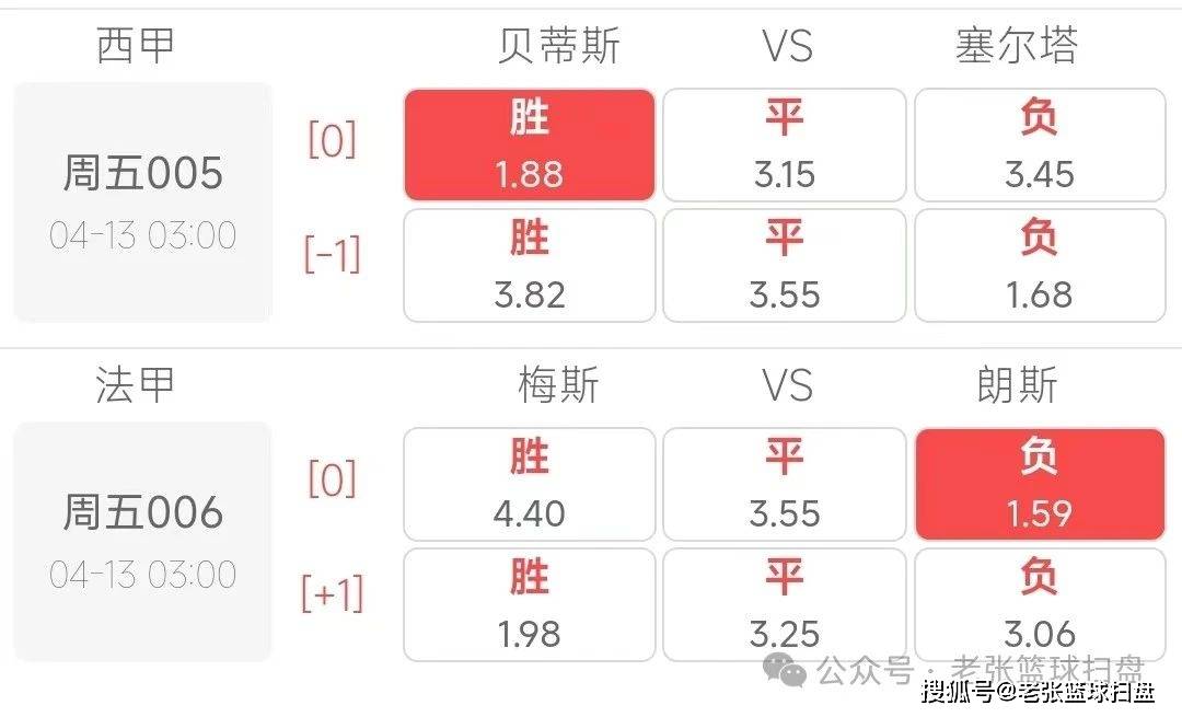 竞彩网首页500足球彩票比分预测，深度解析与实战指南