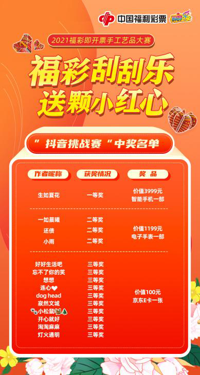 广西福利彩票中心电话，了解与使用指南
