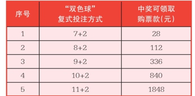 戴尔品牌 第167页