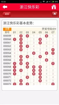 探索双色球走势，浙江风采网3的奥秘与基本分析