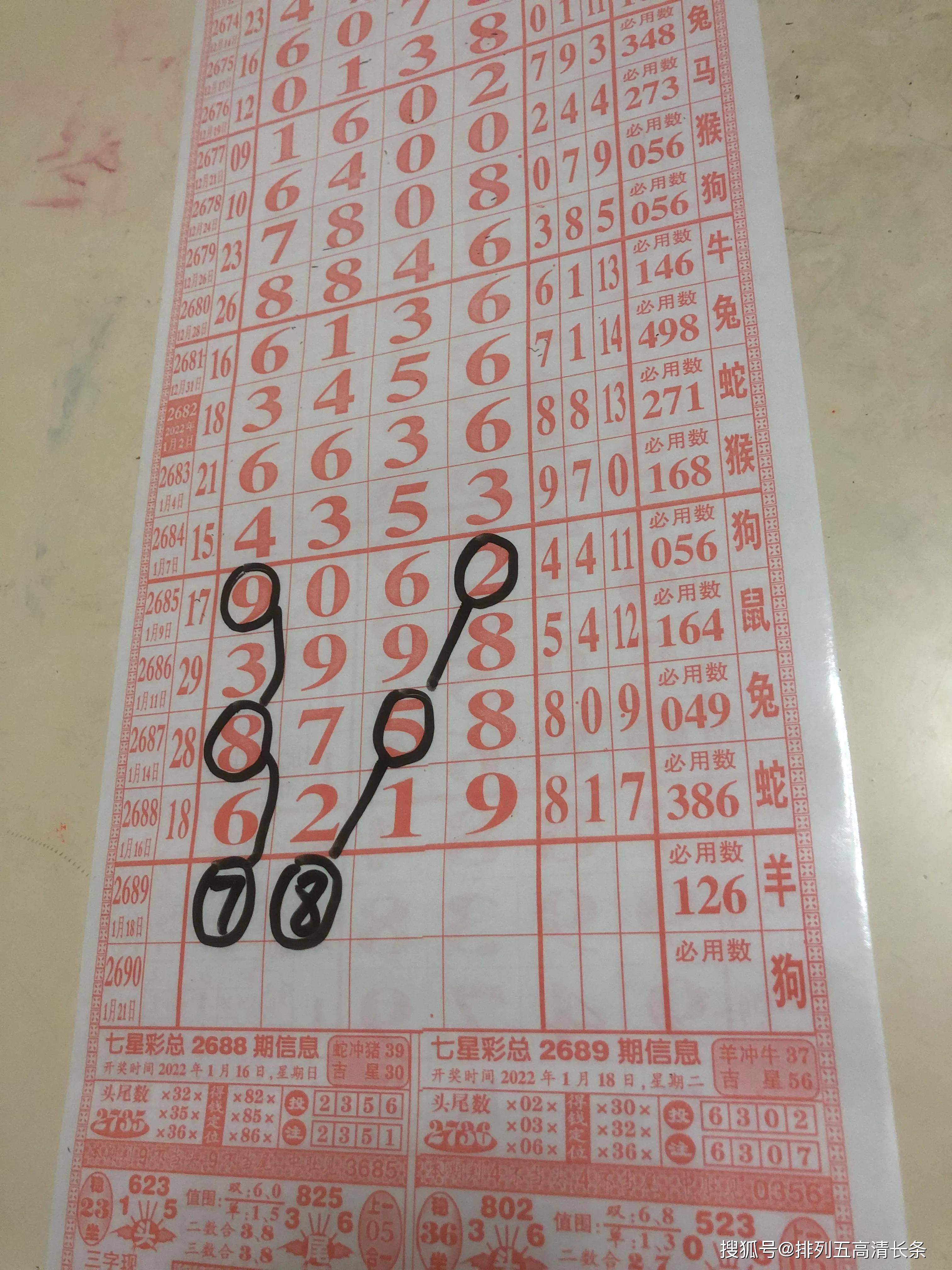 局王七星彩规律表，揭秘数字背后的秘密